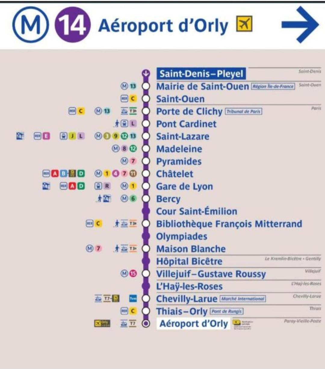 דירות Paray-Vieille-Poste Super F2 A 5Mn Aeroport D'Orly Parking Prive Gratuit מראה חיצוני תמונה